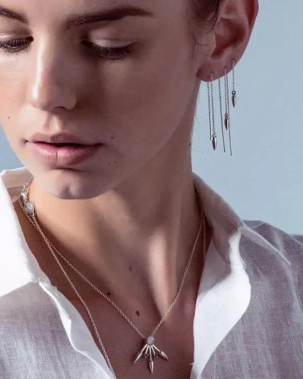 Suspension Ear Threaders - Image 2